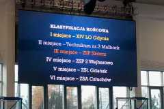 17-11-2025 Unihokej
